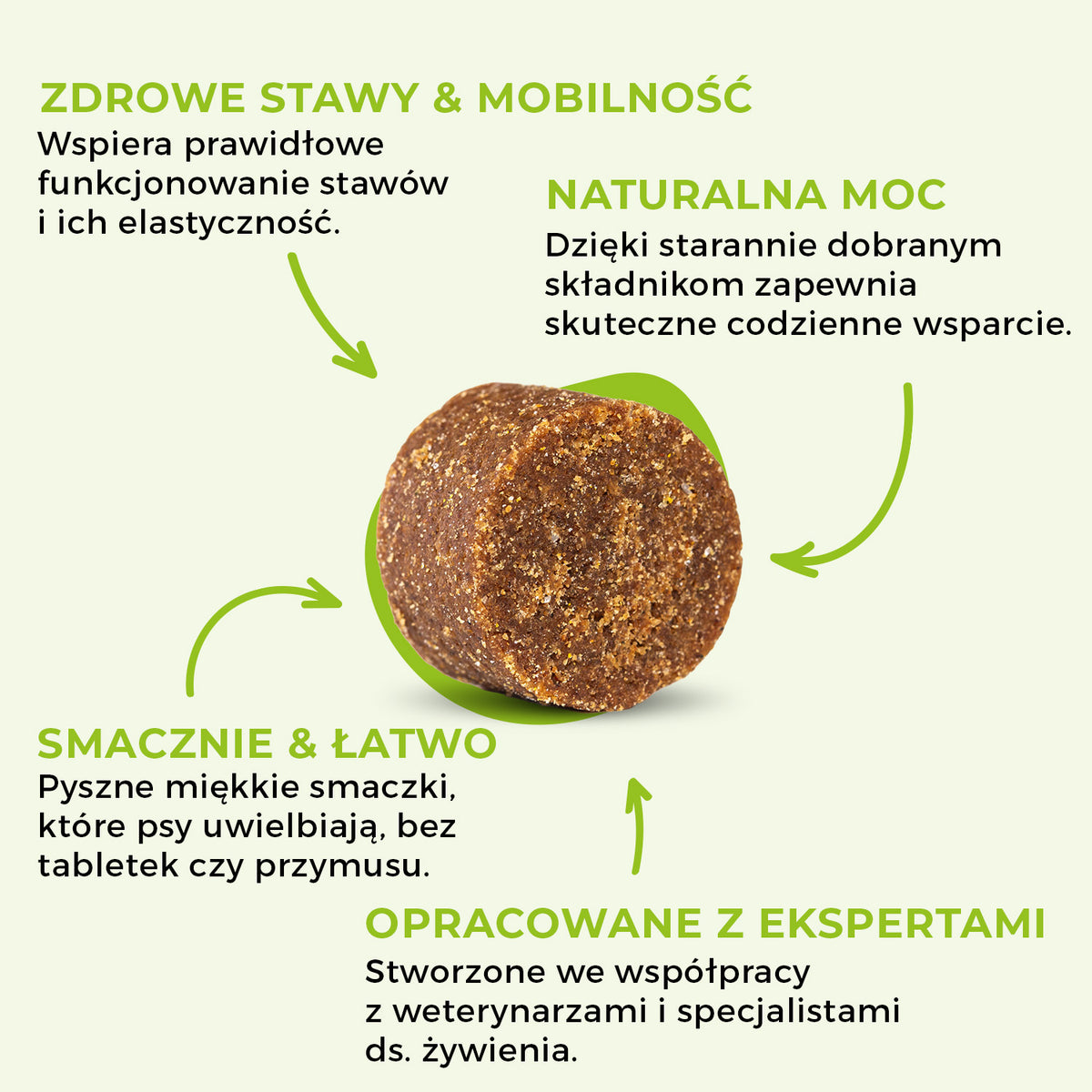 SwissVet Joint Care