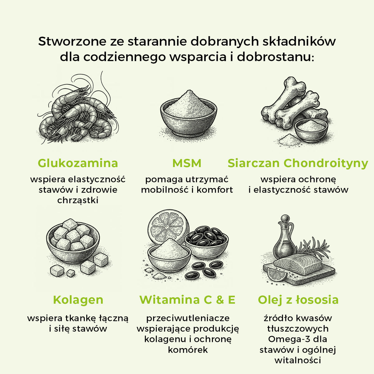 SwissVet Joint Care